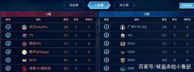 这也是他在