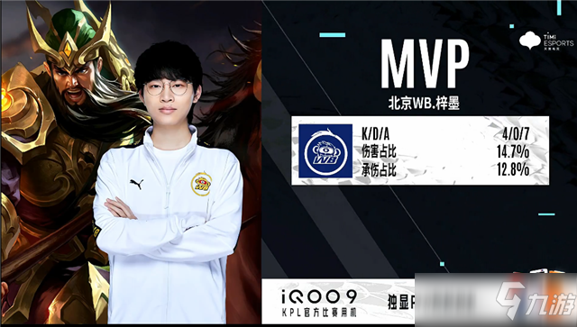 展现出了与 展现出了与