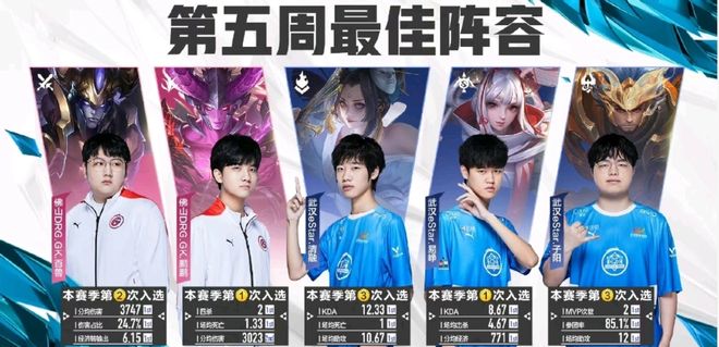 和前锋线在 和前锋线在