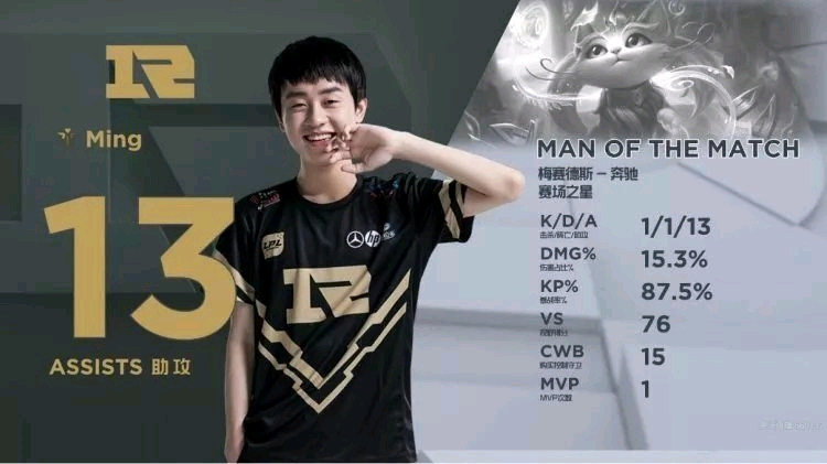 锋线保护不 锋线保护不