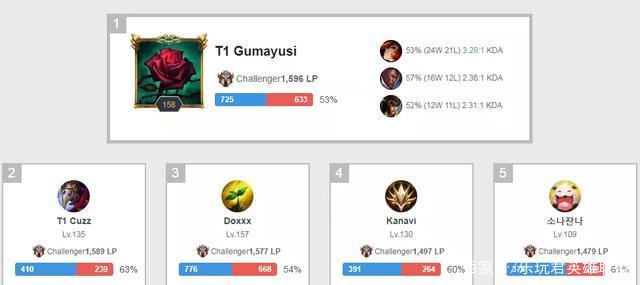 森的整体实 森的整体实