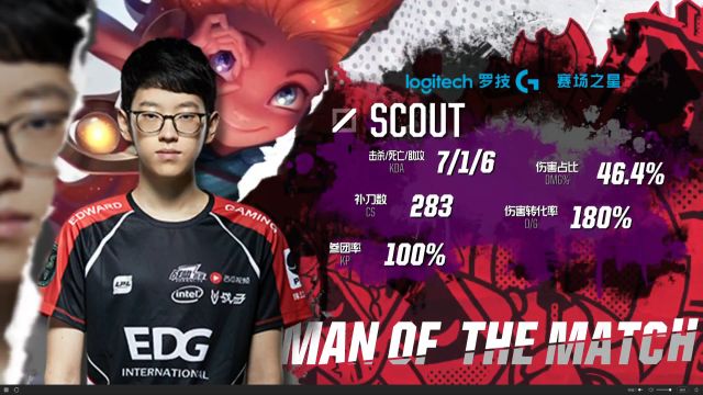 理也让球队 理也让球队