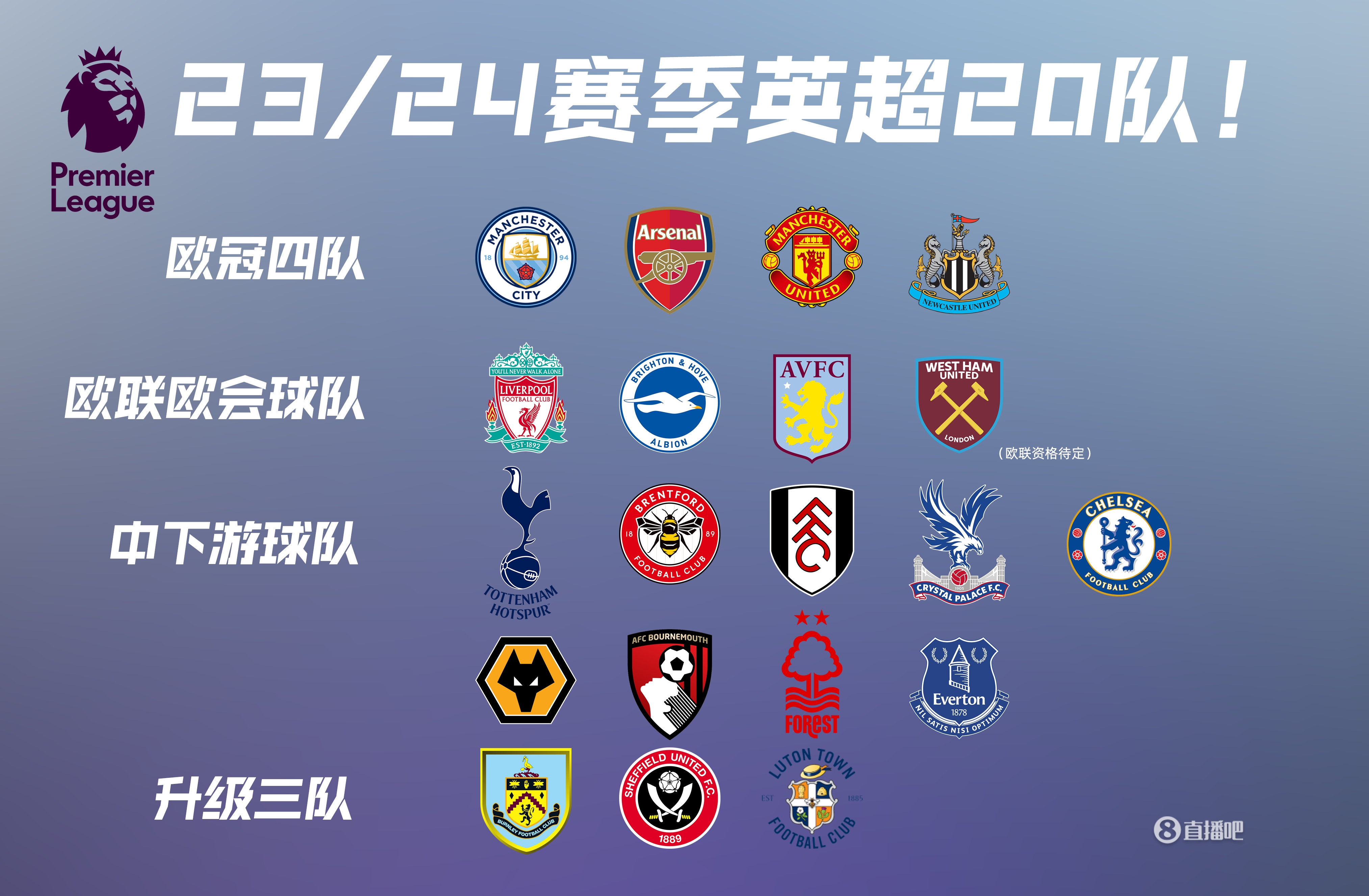 对青年球员 对青年球员