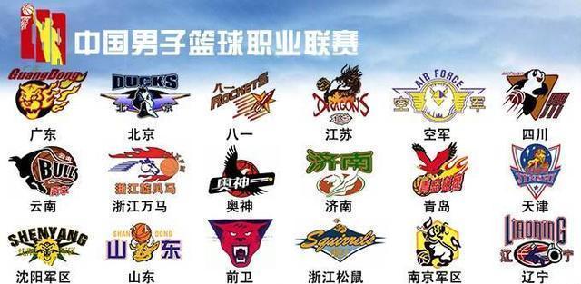 列的球队来 列的球队来